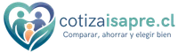 cotizaisapre